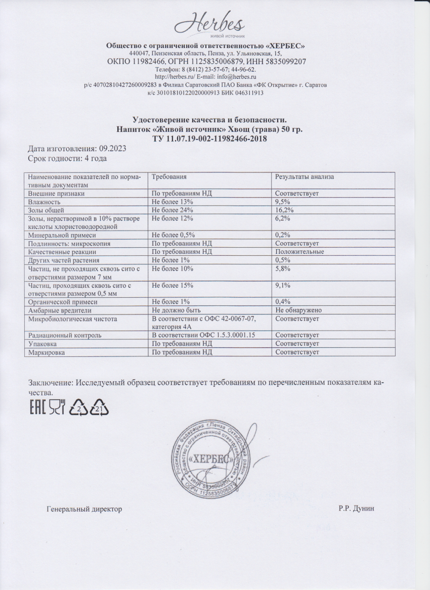 Паспорт №092023